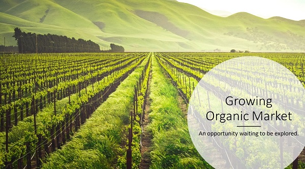 Janatha Agro-Rising Global Organic Farming Market